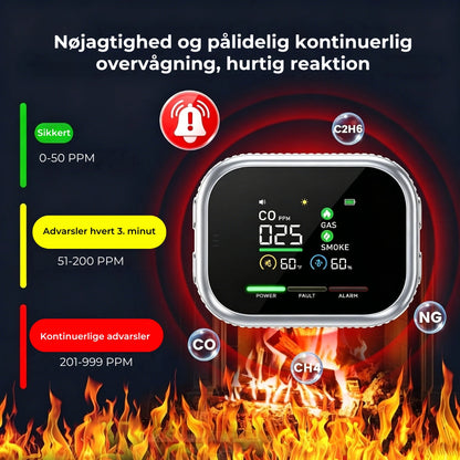 6-i-1 smart sikkerhedsdetektor – op til 12 gasser, der kan detekteres