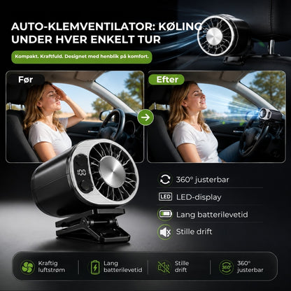 Clip-on-ventilator