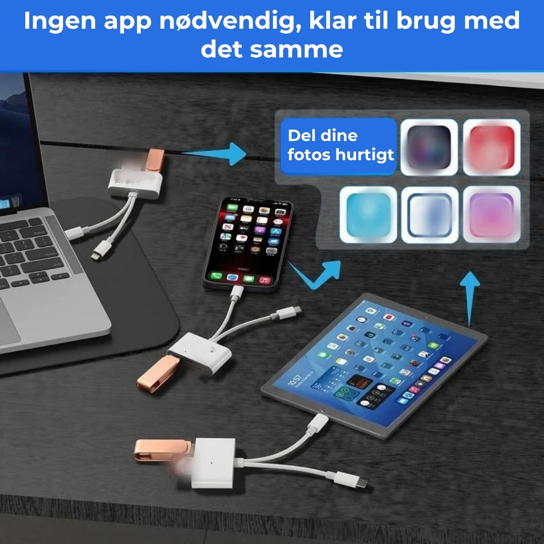 5-i-1-hukommelseskortlæser