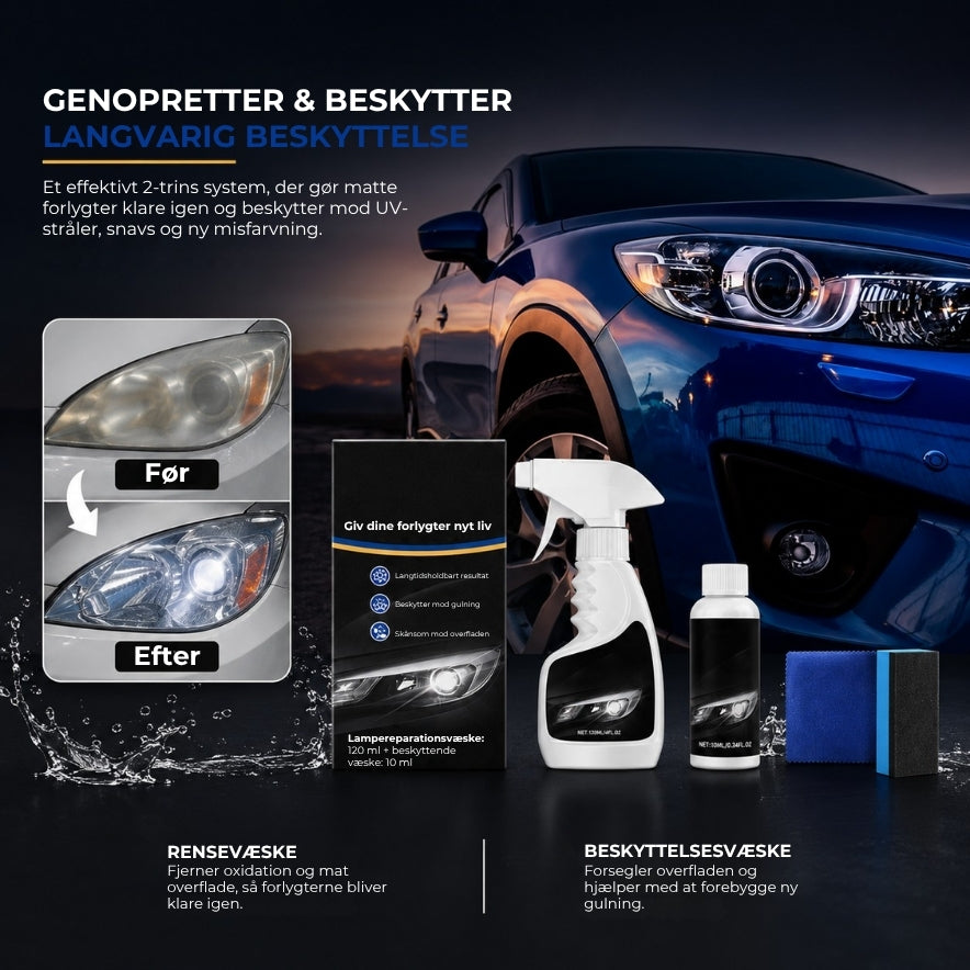 Forlygterensningssæt