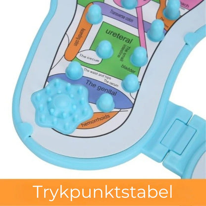 Akupressur fodmåtte med trykpunkter