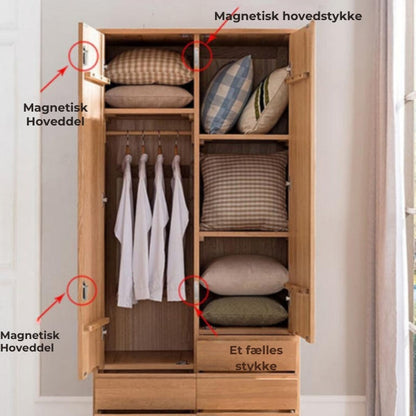 Magnetiske dørlukkere
