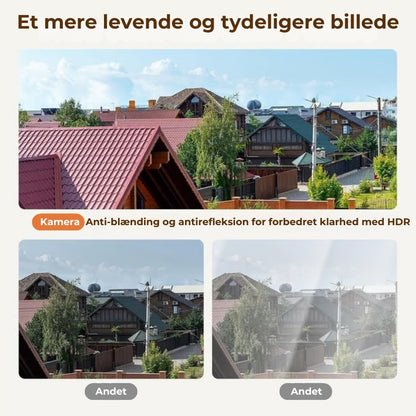 Krystalklar HD-overvågningskamera