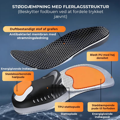 Sportsindlægssåler med stødabsorbering og støtte til fodbuen
