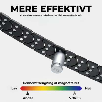 Metalarmbånd til magnetterapi