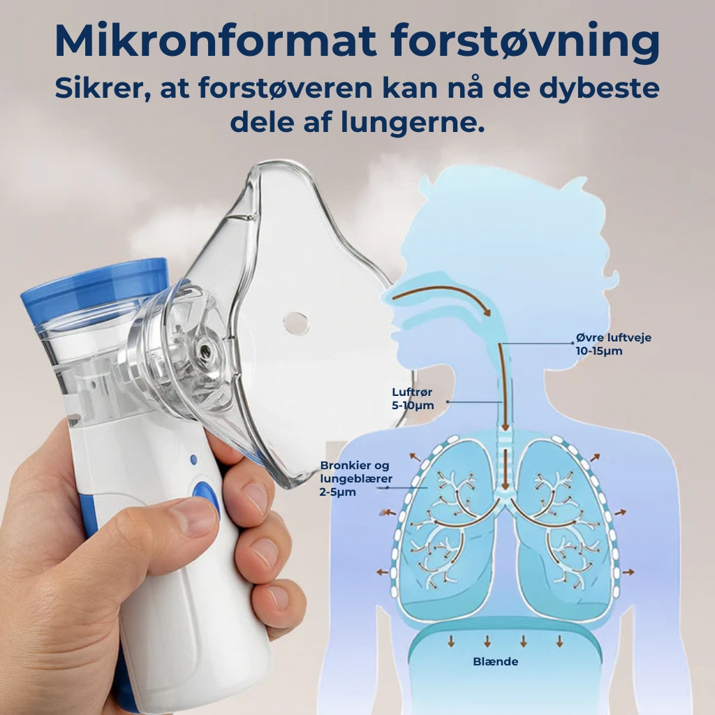 Airomed™ bærbar forstøver