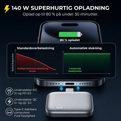 Automatisk slukning af opladeren | Beskyttelse mod overopladning