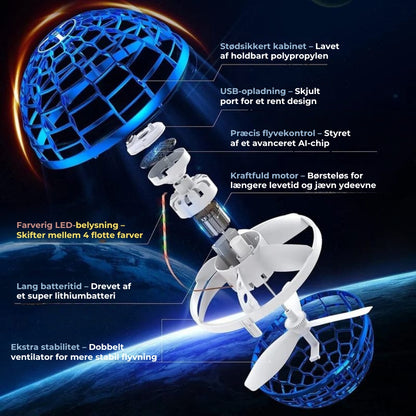 2025 Flyvende dronebold
