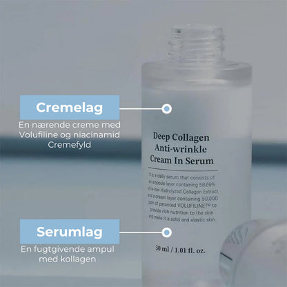 Kollagenforstærkende anti-rynkecreme