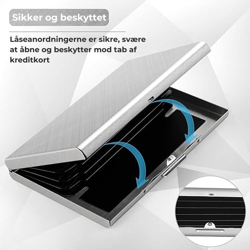 RFID-Kreditkortholder