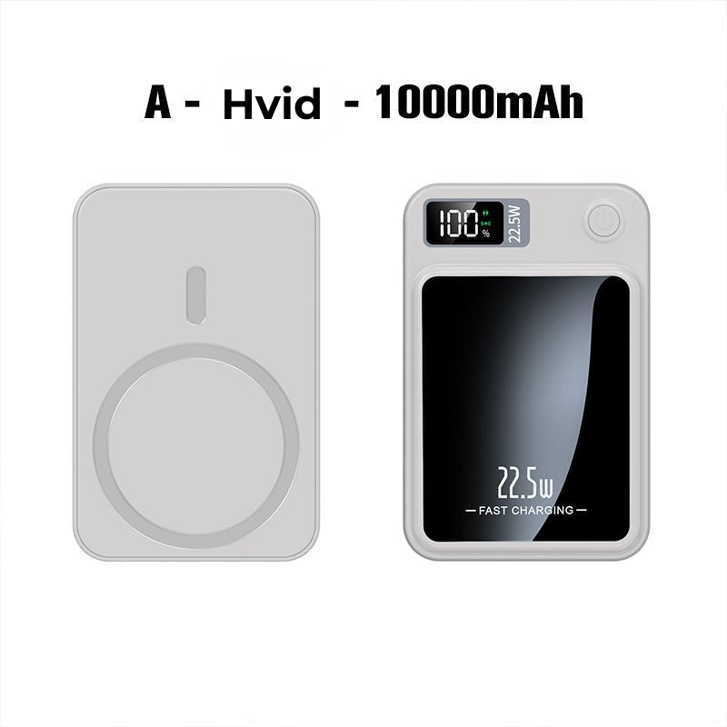 22,5 W ultratynd, hurtigt opladelig 20000 mAh powerbank
