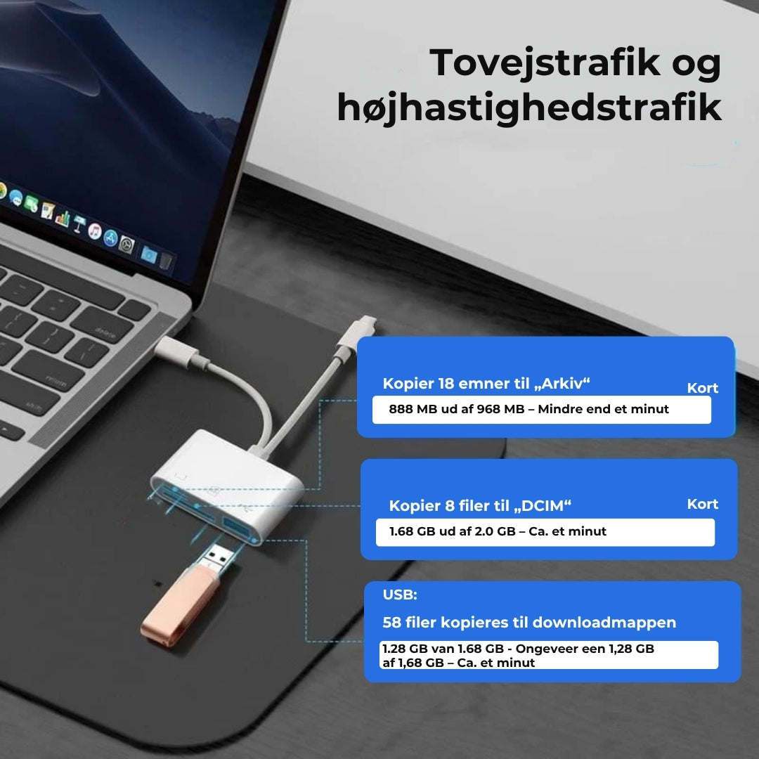 5-i-1-hukommelseskortlæser