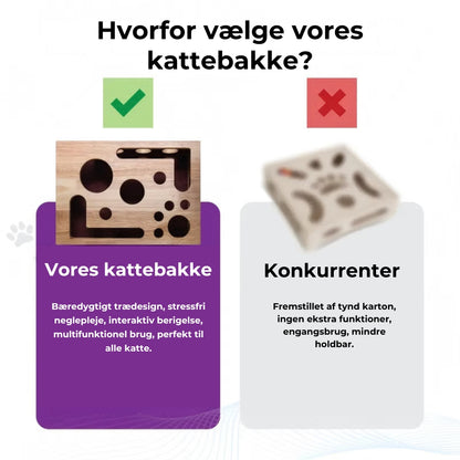 😻 Kattekradse- og pusleboks