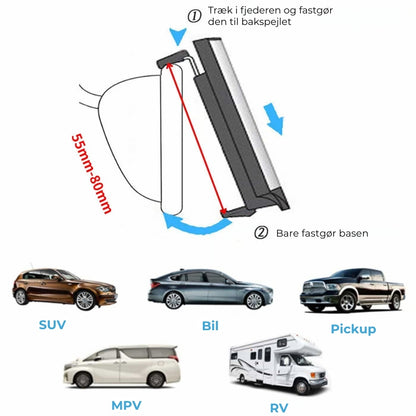 Panoramisk bilspejl