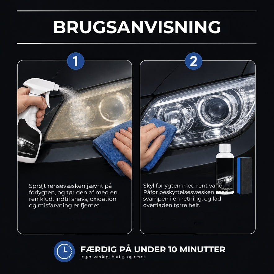 Forlygterensningssæt