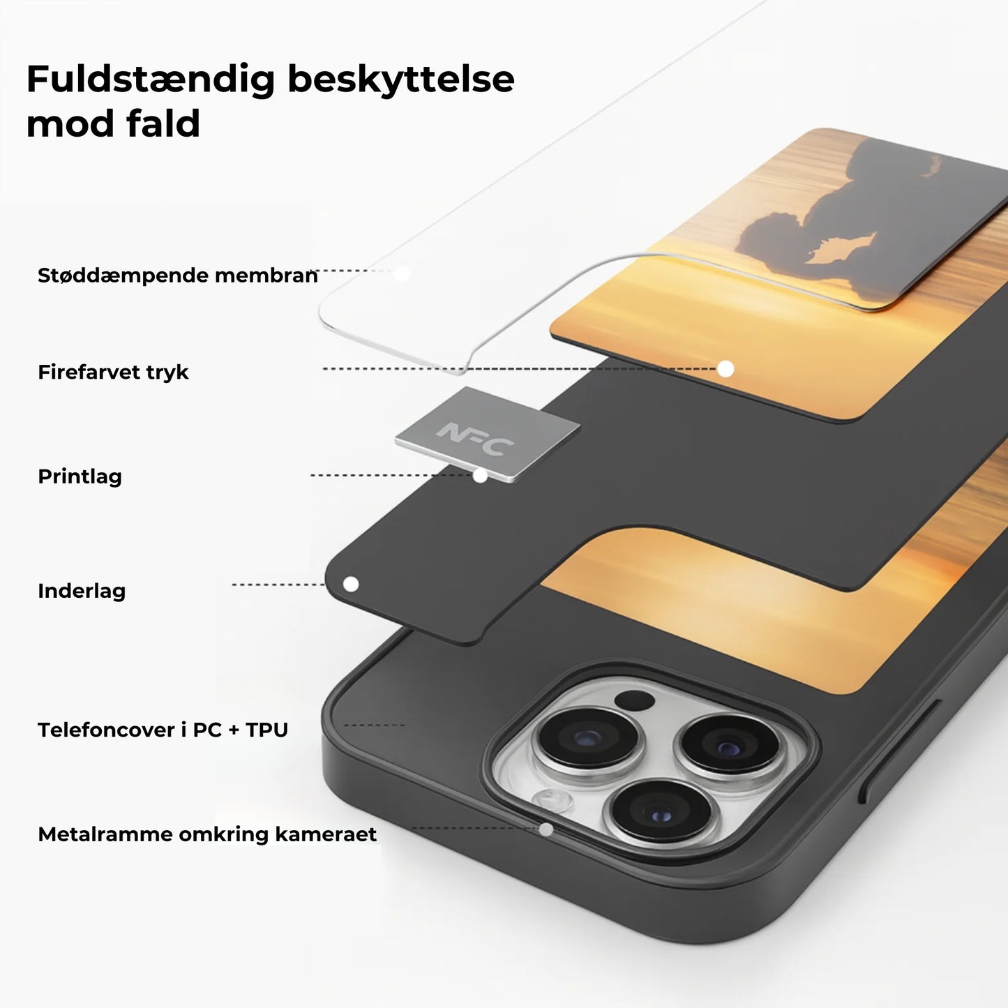 Pixly iPhone-cover - Live-billede