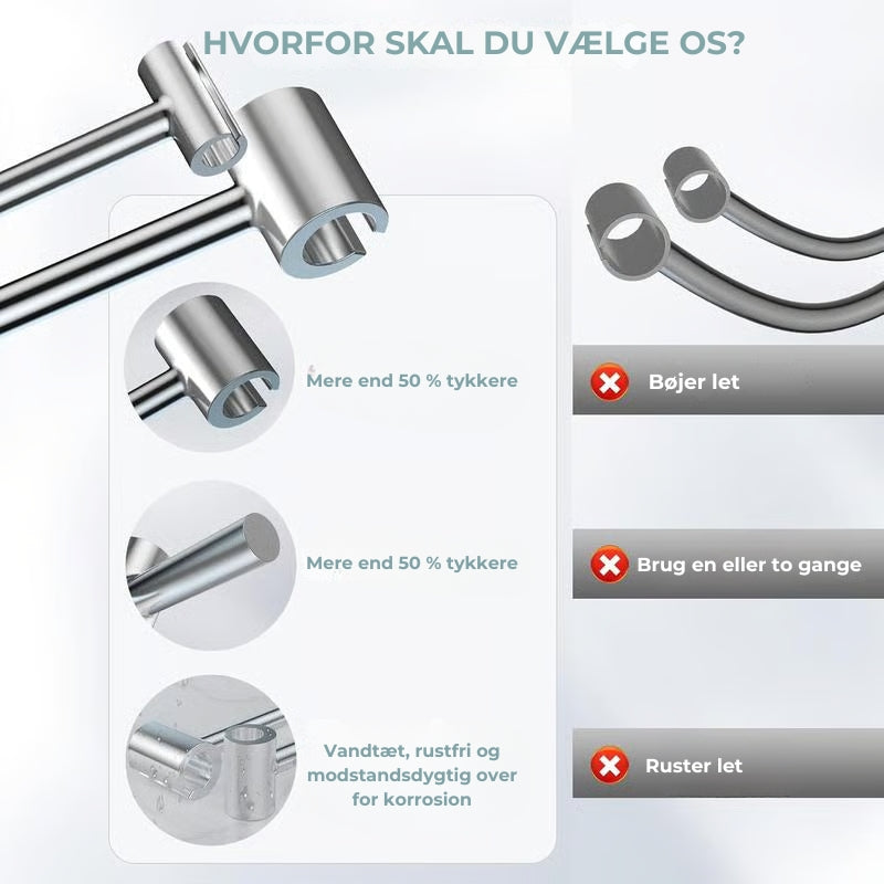 Værktøj til justering af dørhængsler