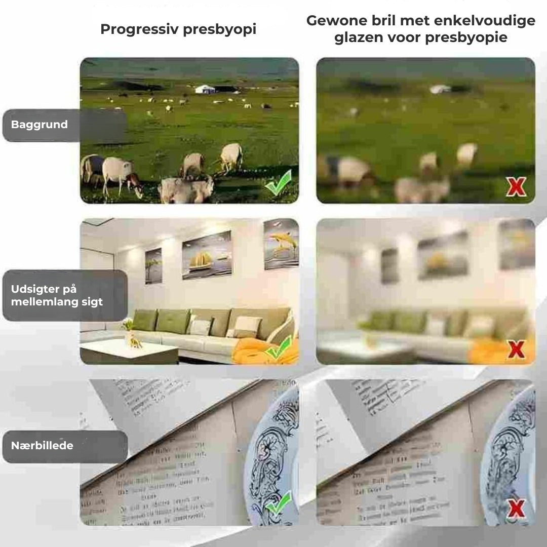 Multifokale læsebriller med adaptiv farvetoning