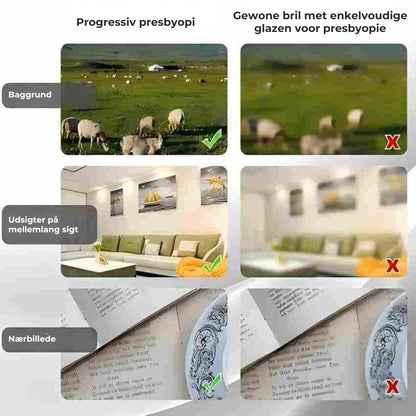 Multifokale læsebriller med adaptiv farvetoning