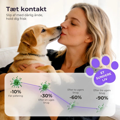 Tandrensningsspray til kæledyr
