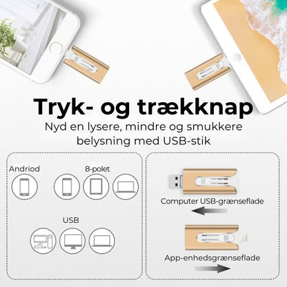 32~256 GB Micro USB + Lightning + USB 3.0 4-i-1 mobil U-disk