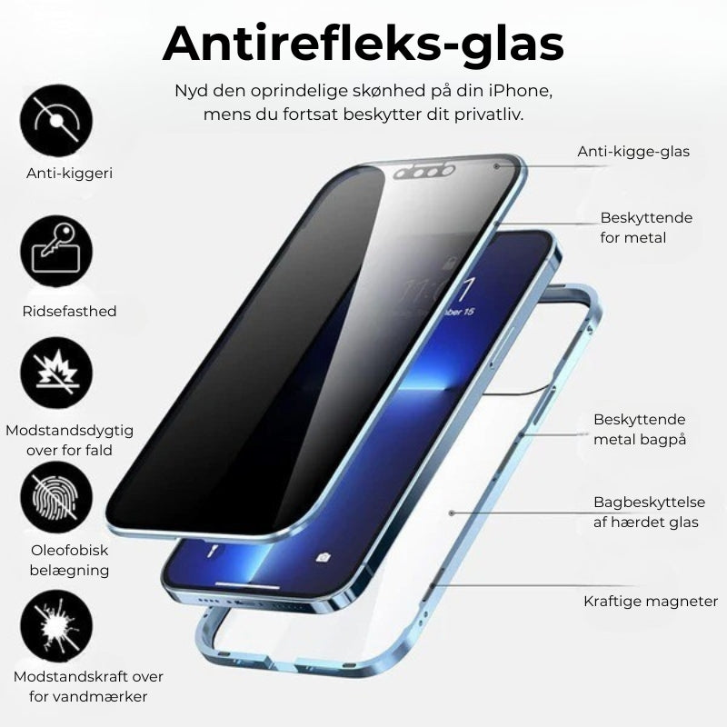 Dobbeltsidet iPhone Magnetic hærdet glas fuldt beskyttende etui