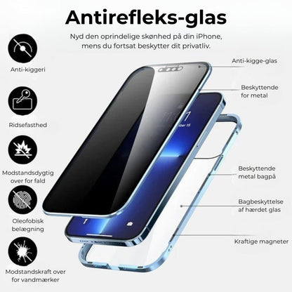 Dobbeltsidet iPhone Magnetic hærdet glas fuldt beskyttende etui