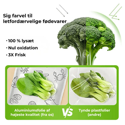 [30 stk.] Genanvendelige aluminiumsfolie-poser