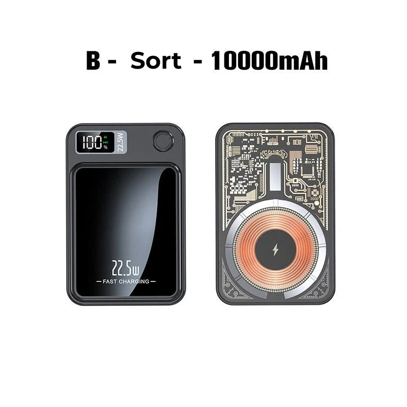 22,5 W ultratynd, hurtigt opladelig 20000 mAh powerbank