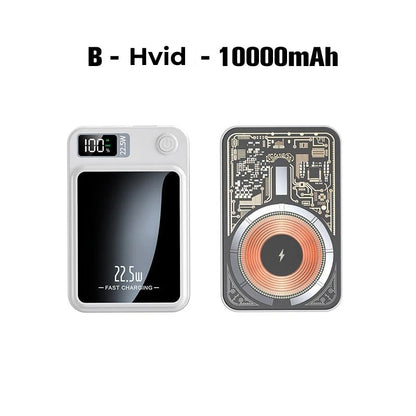 22,5 W ultratynd, hurtigt opladelig 20000 mAh powerbank