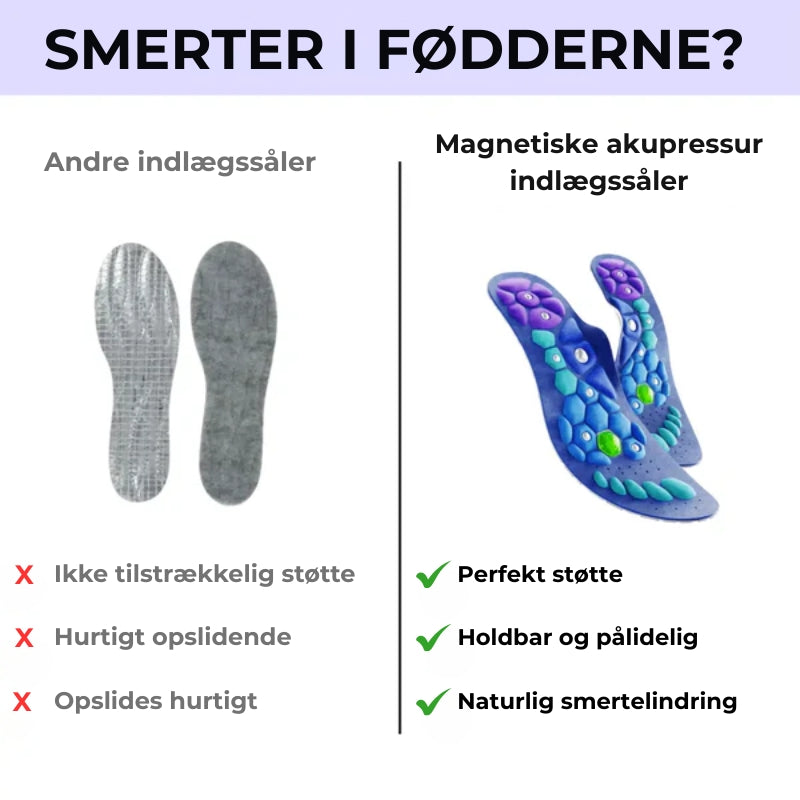 Medivital™ Magnetiske Akupressur Indlægssåler