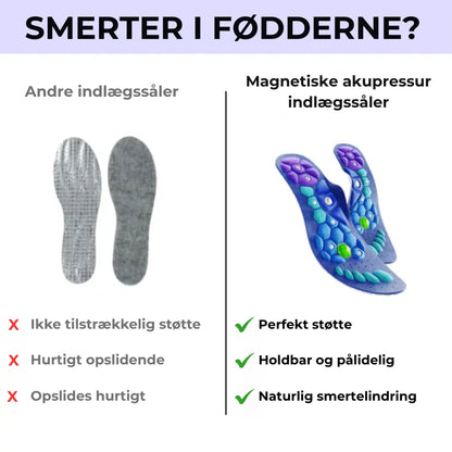 Medivital™ Magnetiske Akupressur Indlægssåler