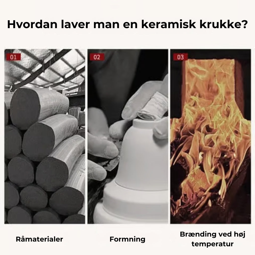 🔥 Anti-spild tekoger med 360° drejefunktion