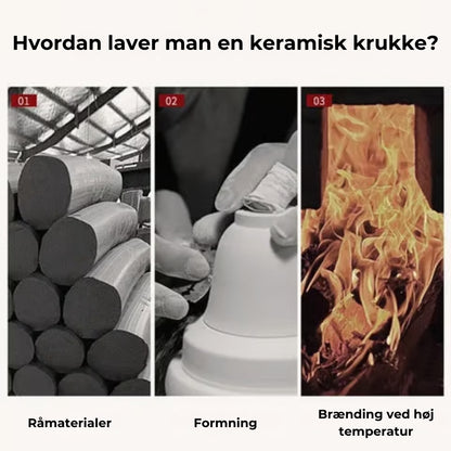 🔥 Anti-spild tekoger med 360° drejefunktion