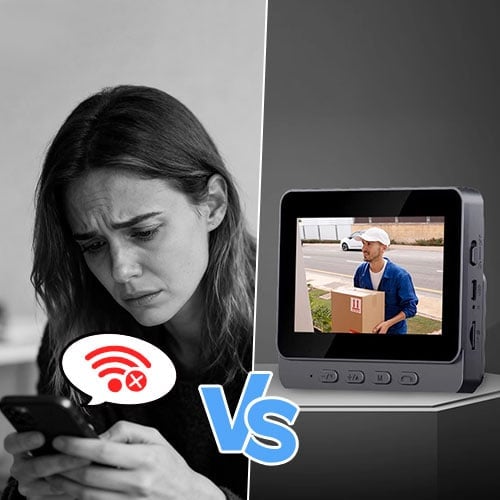 X8 Video-dørklokke med live skærm